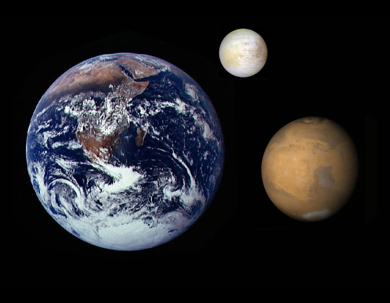 Mars, Europa and Earth to scale